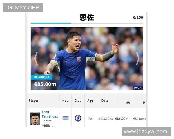 足球明星为何身价高涨背后的市场与价值解析