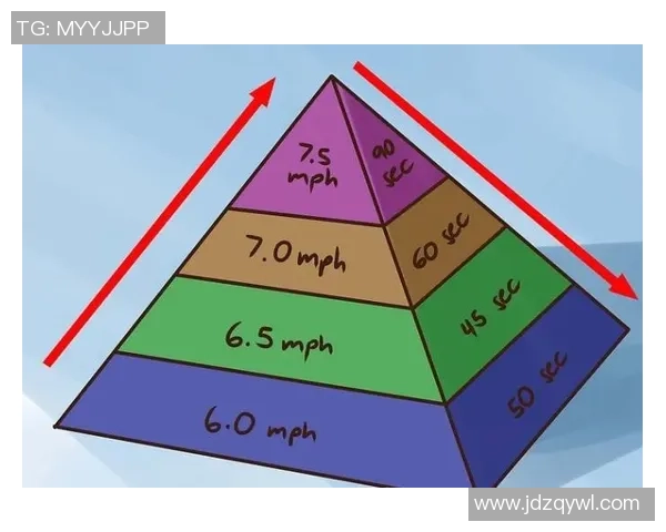 南京网球队耐力训练探讨与提升策略分析